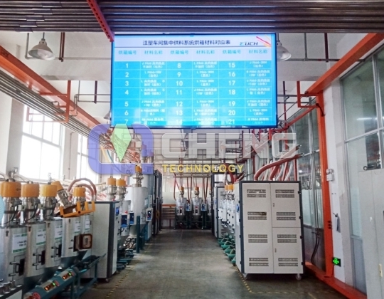 Dehumidification and drying system